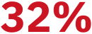 32% Teilzeit