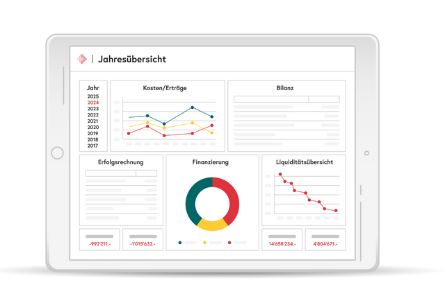 Illustration_Finanzen_iPad